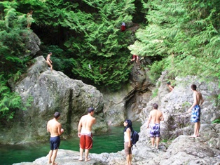 Lynn Canyon Pool