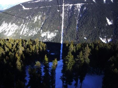 Whistler skigebiet